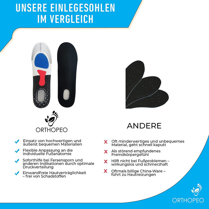 Orthopeo Orthopedic Insoles Kink & Arch Foot & Flat Foot I Optimal Cushioning & Maximum Grip I Universal Size Men I 1 Pair Shoe Insoles Acupressure & Acupuncture Shoe Soles I Insoles - NewNest Australia