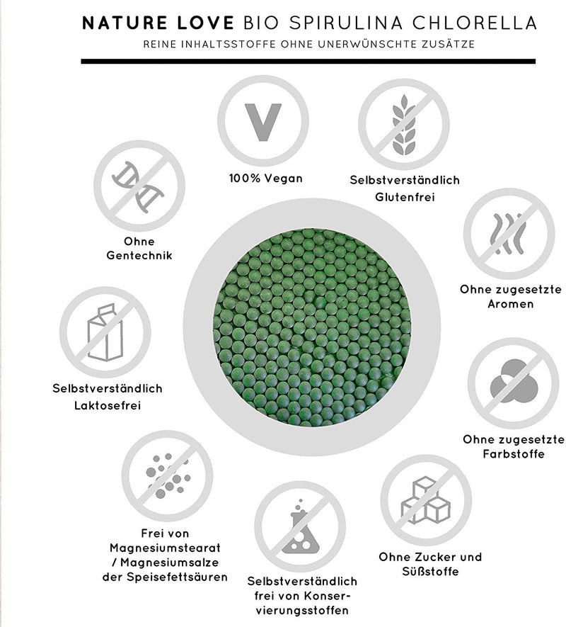 Nature Love Organic Spirulina + Organic Chlorella - 3000Mg Spirulina & Chlorella Per Daily Dose - 500 Tablets - No Additives And Certified Organic - High Dosage, Laboratory Tested And 100% Vegan - NewNest Australia