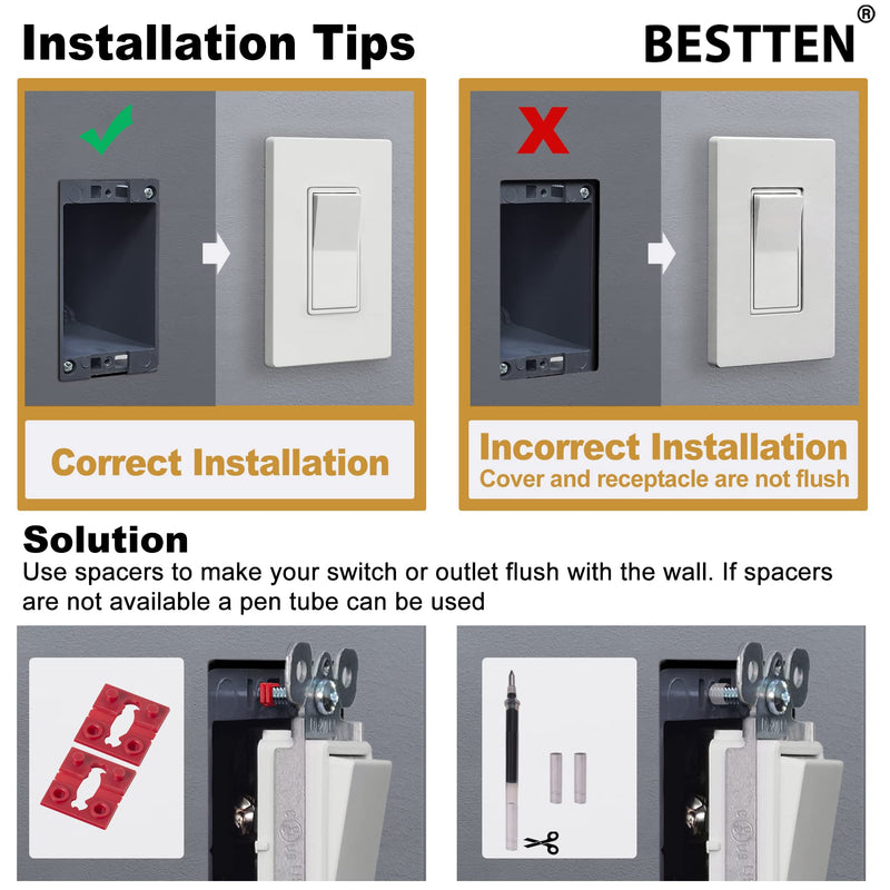 [10 Pack] BESTTEN 1-Gang Screwless Wall Plate, USWP4 White Series, Decorator Outlet Cover, H4.69” x W2.91”, for Light Switch, Dimmer, GFCI, USB Receptacle 1. Gloss White - NewNest Australia