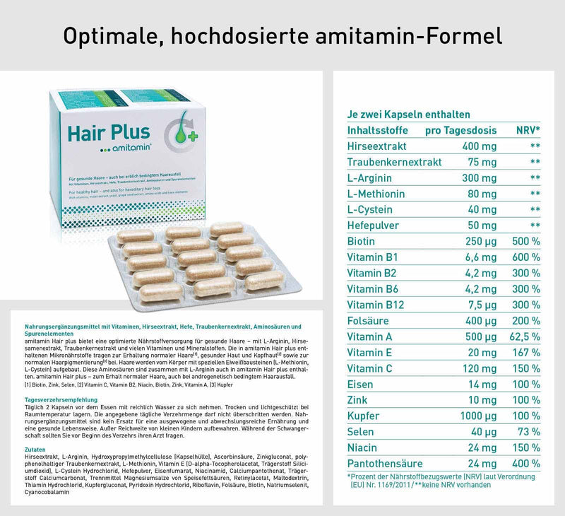 Amitamin Hair Plus Hair Vitamins 60 Capsules, Pharmacy Quality, Also For Hereditary Hair Loss, With Biotin, Vitamin B1, B2, B6, B12, Millet And Grape Seed Extract, Vitamin A, C, E, Selenium - NewNest Australia