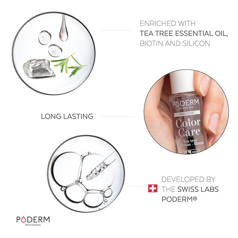 PODERM - Protective BASE COAT - Enriched with TEA TREE - Ensures long-lasting colour - Prevention & Treatment for Yellow/Damaged Nails - Natural & Vegan Ingredients - Swiss Lab - NewNest Australia
