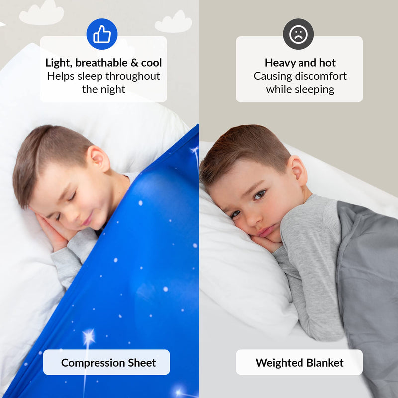 Sensory Compression Blanket | Lycra Bed Sheet for Kids & Adults | Star Theme | Deep Relaxing Feeling, Releases Oxytocin | Helps with SPD, Anxiety, ADHD, Autism and More | Cool & Stretchable | Single - NewNest Australia