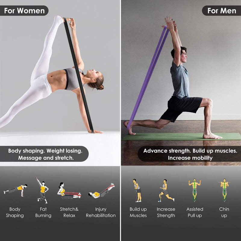 Cikyner Resistance Bands, Pull Up Assist Bands Premium Pull Up Bands Fitness Exercise Stretch Workouts Bands for Pull up, Chin up, Power lifting, Yoga, Pilates, Strength and Training Red - NewNest Australia