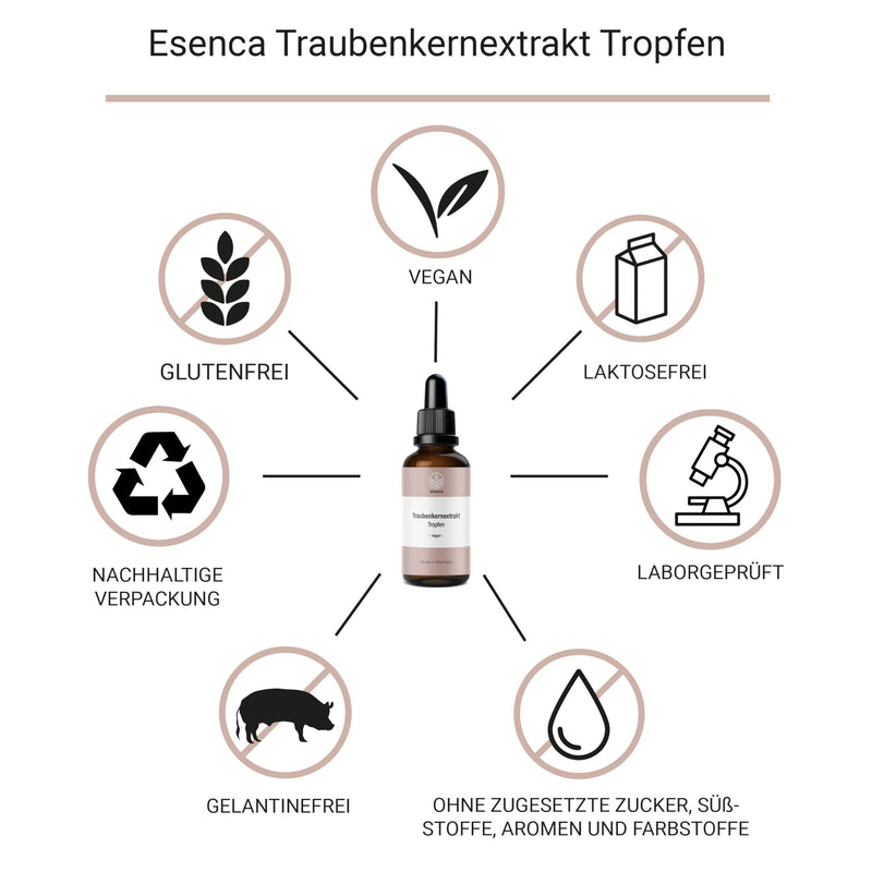 OPC grape seed extract drops | 50ml | Highly concentrated from French grapes | Vegan & alcohol-free | from Germany - NewNest Australia