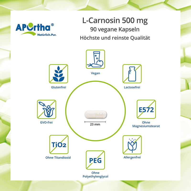 Aportha L-Carnosine 500 Mg Capsules, 90 Vegan Capsules, 100% Pure L-Carnosine Without Additives, 500 Mg L-Carnosine Per Capsule, 90 Capsules For 3 Months, Vegan, Gluten-Free, Lactose-Free, - NewNest Australia
