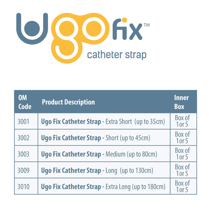 Ugo Fix Catheter Strap – Medical Catheter Securement Thigh Support Strap/Holder with Anti Slip Silicone Grip and Laundry Bag - Washable and Reusable (Short) (Pack of 5) S (Pack of 5) - NewNest Australia