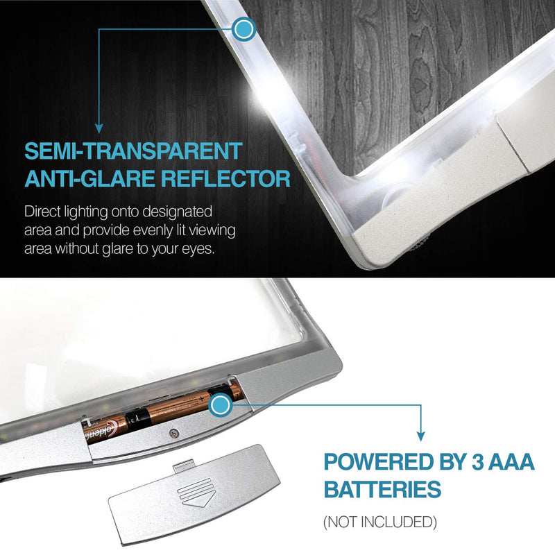 MagniPros 3X Large Ultra Bright LED Page Magnifier with 12 Anti-Glare Dimmable LEDs (Provide More Evenly Lit Viewing Area & Relieve Eye Strain)-Ideal for Reading Small Prints & Low Vision & Aging Eyes Silver - NewNest Australia