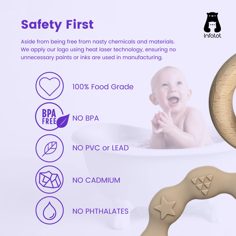 Infatot MultiTexture Teething Toys for Baby, BPA Free Silicone Easy to Hold Toy with Wooden Teether. Animal Teethers for Newborn & Babies 3 4 6 12 Months Boy & Girl Teether Infant & Shower Gifts. B Blue and Navy - NewNest Australia