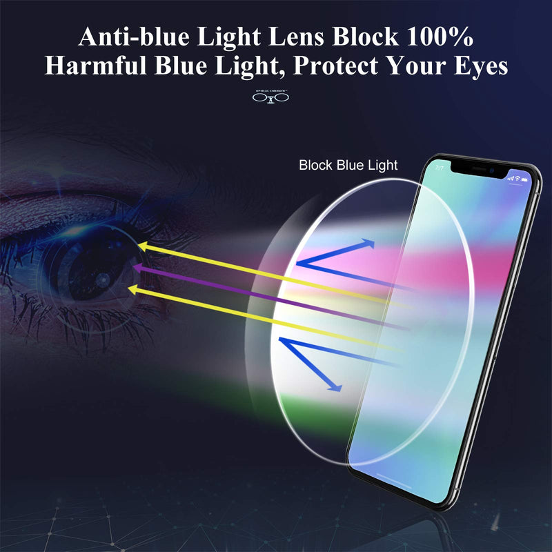 3 Pack Blue light Blocking Reading Glasses for Men, Stylish Metal Frame Readers 3 Pack Mix Color 1.0 x - NewNest Australia