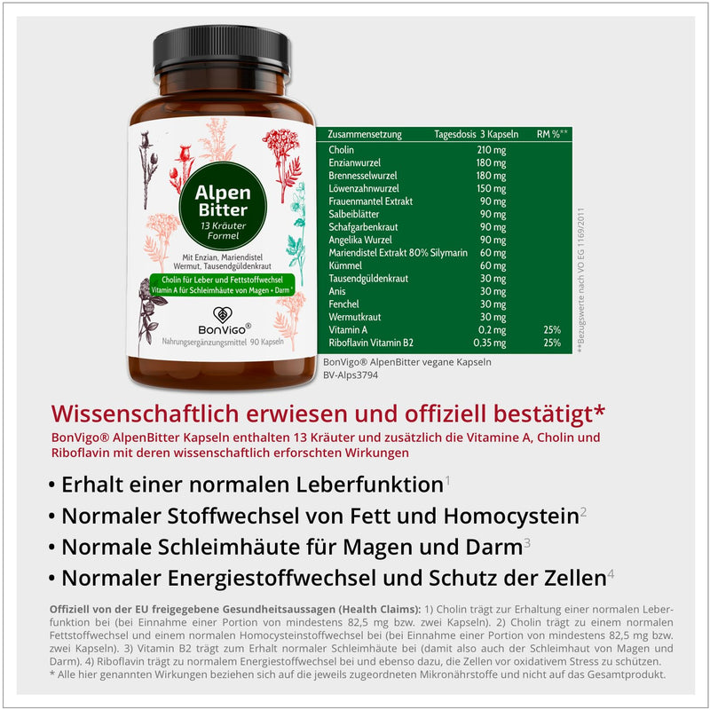 Bonvigo Alpenbitter 90 Bitter Capsules With Gentian, Wormwood, Dandelion, Centaury - Choline Supports Liver, Fat Metabolism, Digestion - 12-Herb Formula According To Stomach Bitter Monastery Recipe 1 - NewNest Australia