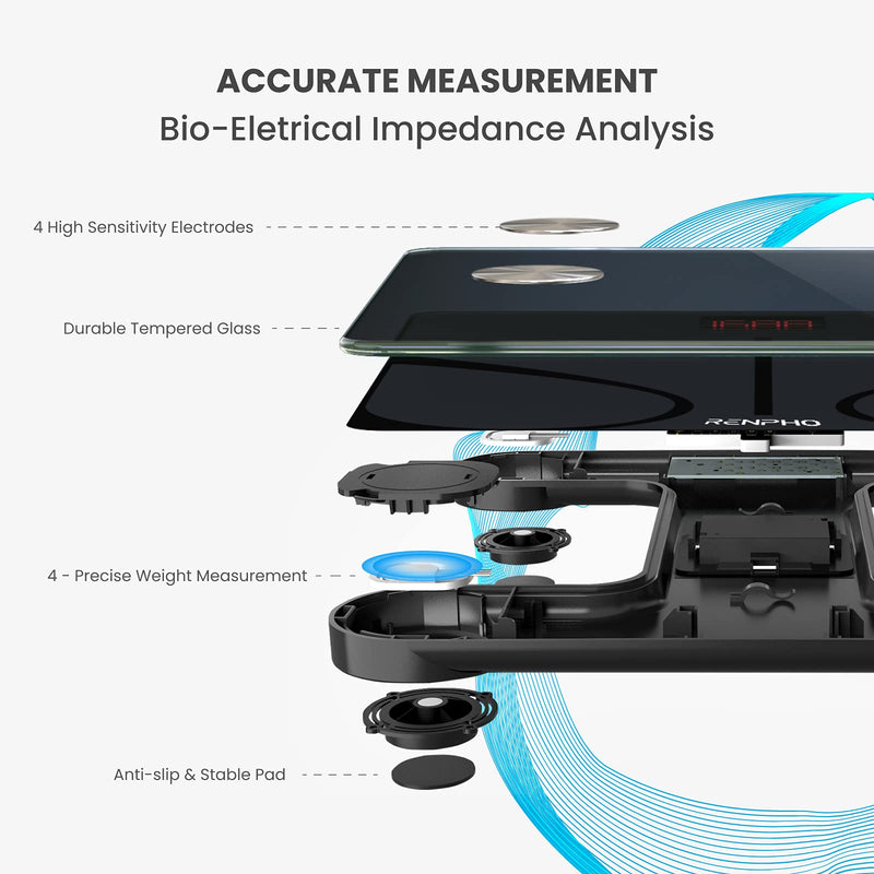 RENPHO Personal Scales Body Fat Scales with App 180 kg/400 lbs, Body Scales Digital Bluetooth Body Analysis Scales for Body Fat, BMI, Muscle Mass, Protein, BMR, Black 280mm/11" - NewNest Australia