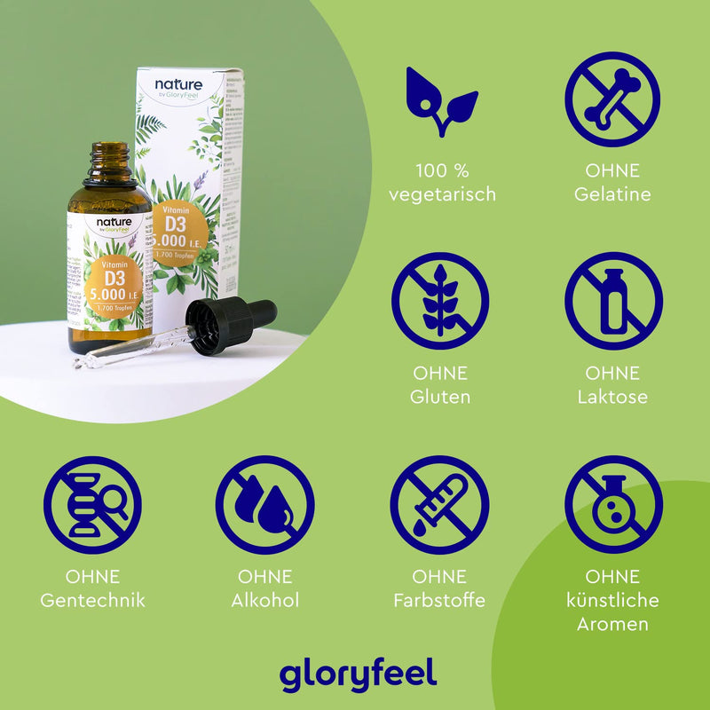 Vitamin D3-5000 IU per drop High dosage - 50ml (1700 drops) - Highest stability: Premium lanolin in MCT oil from coconut - Laboratory tested, made in Germany without additives - NewNest Australia