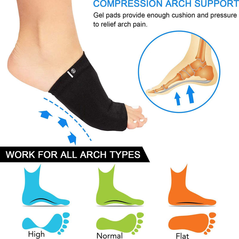 Ailaka 2 Pairs Compression Arch Support Sleeves, Cushioned Foot Braces Arch Pads for Flat Foot Pain Relief Plantar Fasciitis Heel Spurs Black Shoe Size: Women’s 5-13/Men’s 3-11 - NewNest Australia