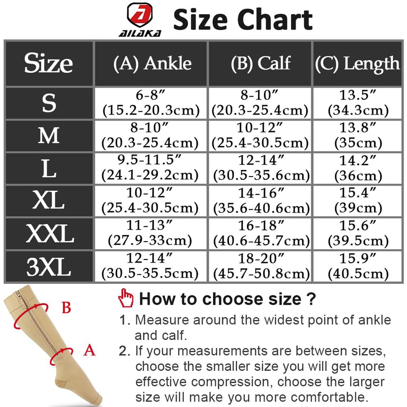 Ailaka compression stockings with zipper, 15-20 mmhg class 1 compression stockings for men and women, support stockings with open toes for varicose veins, edema, recovery, pregnant medium (1 pair) beige - NewNest Australia