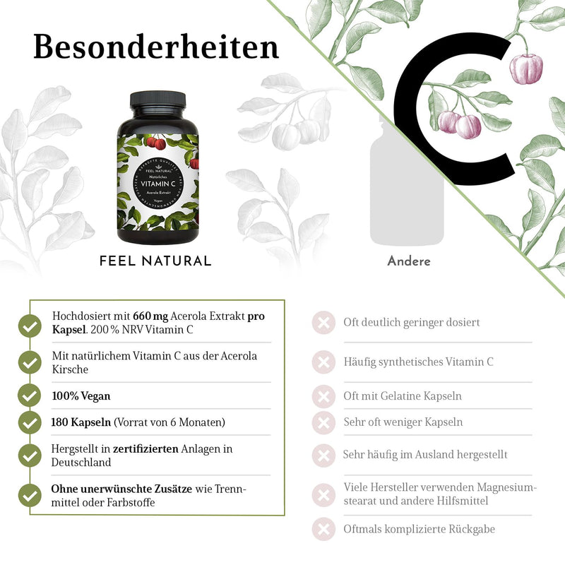 Acerola capsules - High-dose natural vitamin C - 180 vegan capsules in a 6-month supply - No unwanted additives - Laboratory tested, vegan and produced in Germany - NewNest Australia