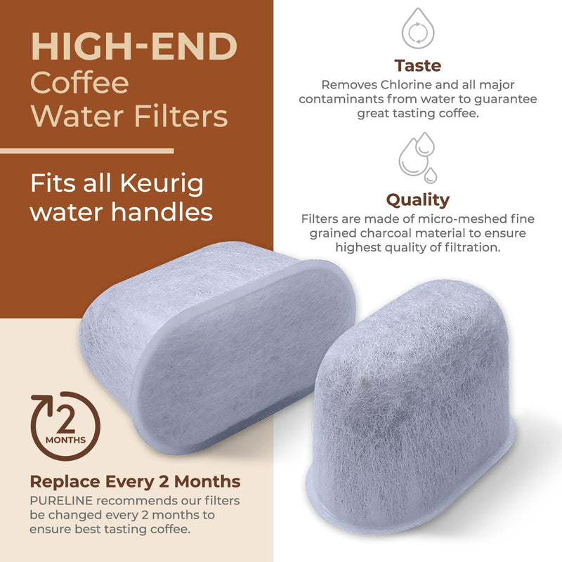 12 Pack Keurig Compatible Charcoal Replacement Water Filters by Pureline- Universal Fit for Keurig 2.0 and older models - NewNest Australia