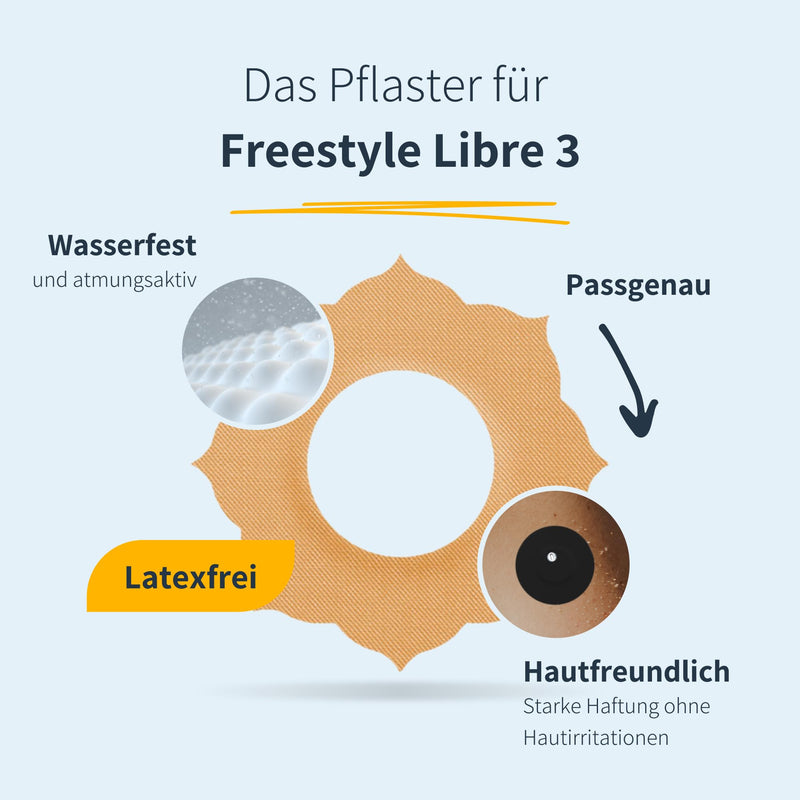 MySweetStitch - 10 x Freestyle Libre 3 plasters - Made in Germany | skin-friendly, waterproof, breathable | Outside Ø 65mm, inside Ø 6mm | Mandala | Tape black 10 pieces - NewNest Australia