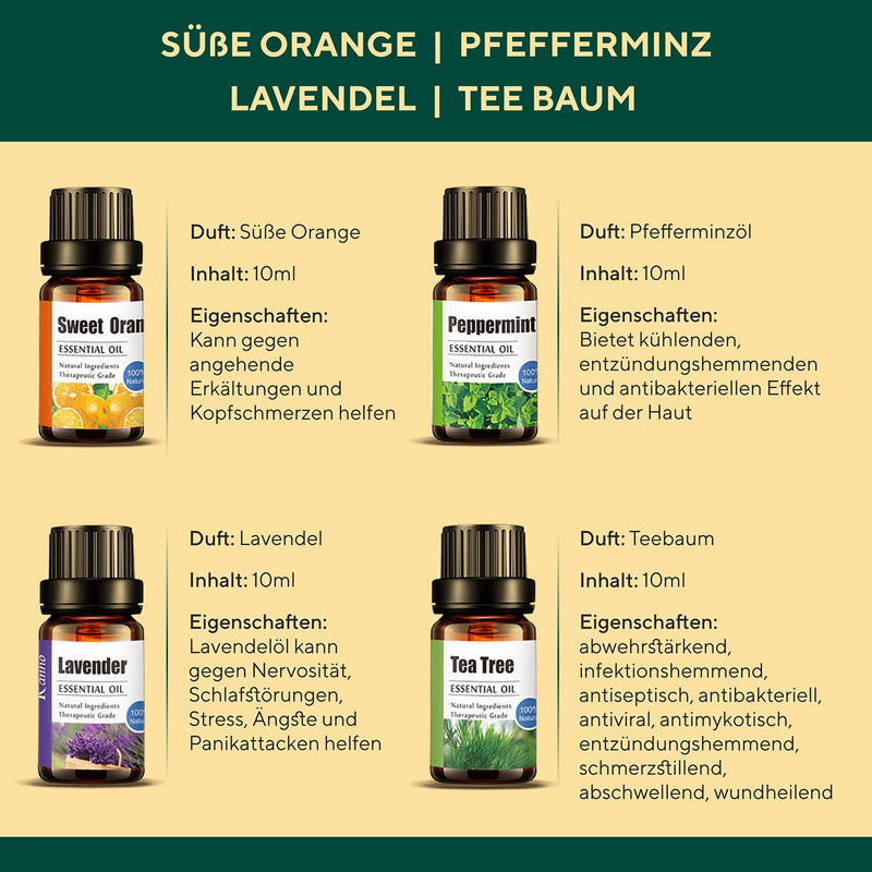 Essential Oils Set | Fragrance Oils Gift Set | Natural Pure Essential Oils | Organic Essential Oils | Soap Fragrance Oil | Pure Natural Oils | P Beauty | Aroma Oil | 10Ml Each (Set Of 12) - NewNest Australia