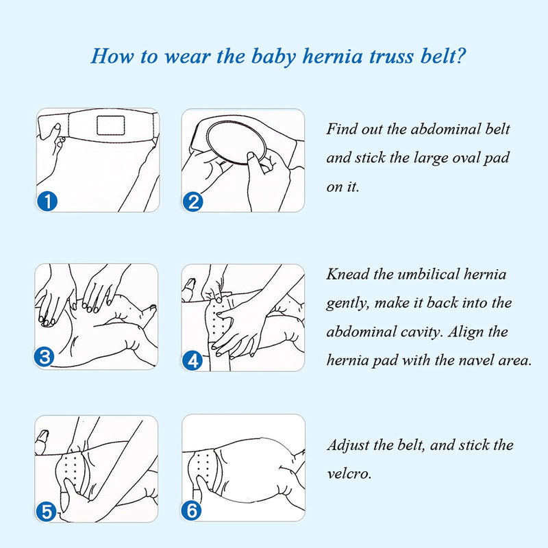 Umbilical Hernia Belt for Babies, Medical Child Belly Band Infant Abdominal Binder, Newborn Baby Hernia Support Truss Kids Navel Belly Button Band - Supplies Adjustable Wrap Blue - NewNest Australia