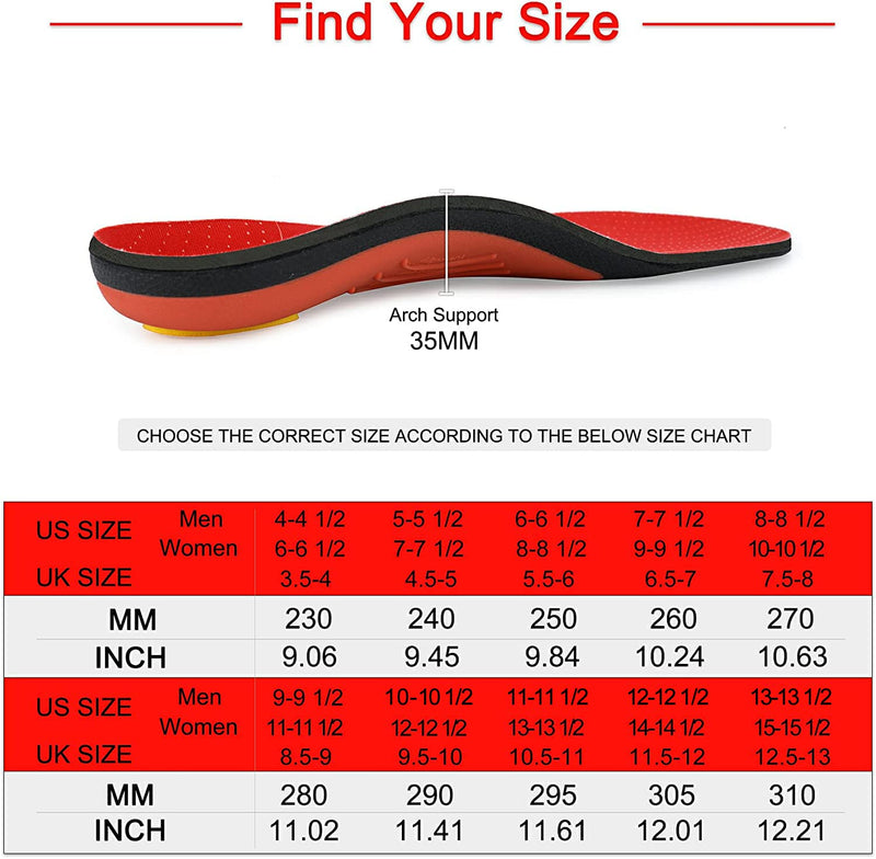 Orthotic Insoles Arch Support Full Length Inserts Metatarsal Pinnacle Plus for Flat Feet,Metatarsalgia, Plantar Fasciitis, Heel Pain, Big Toe, Pain Forefoot Pain(Size:UK-11,Length:11.61",Red) UK-11-29.5CM--11.61" Red - NewNest Australia