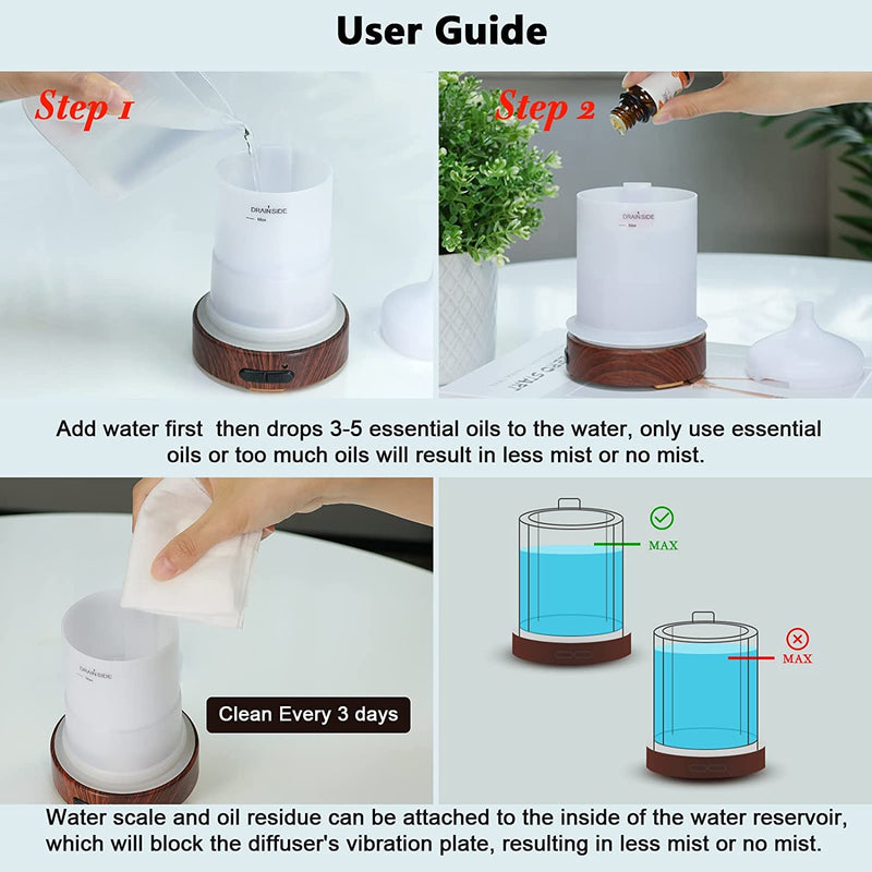 Essential Oil Diffuser Fragrance Aromatherapy Scented Oil Diffuser Ultrasonic Whisper Quiet with Waterless Auto Shut-Off 7 LED Night Light for Home Office SPA Forest - NewNest Australia