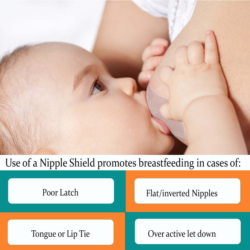 Nipple Shield & Milk Collector for Breastmilk - Breast Feeding Essentials W/ Breast Shells Milk Collector Nipple Protector for Breastfeeding Breast Milk Catcher for Breastfeeding Milk Collection Cups - NewNest Australia