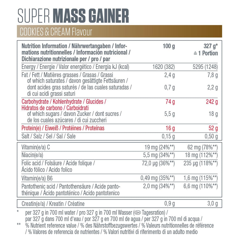 Dymatize Super Mass Gainer Cookies & Cream 2943g - Weight Gainer Powder + Carbohydrates, BCAAs and Casein 9 Servings (Pack of 1) - NewNest Australia