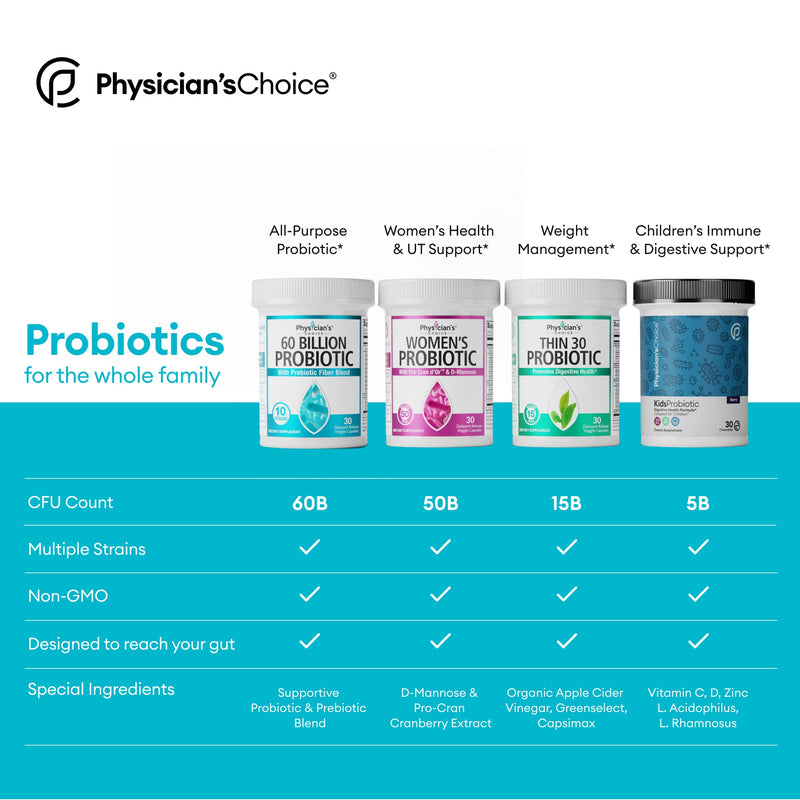 Probiotics 60 Billion CFU - Probiotics for Women, Probiotics for Men and Adults, Natural, Shelf Stable Probiotic Supplement with Organic Prebiotic, Acidophilus Probiotic 1 Month Supply Probiotic - NewNest Australia
