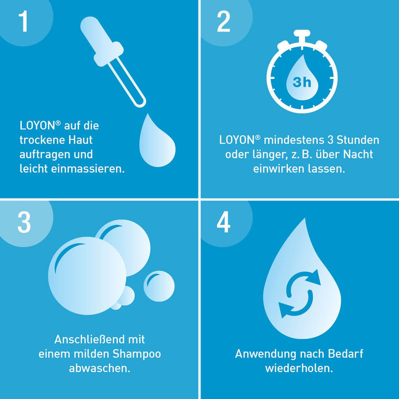 LOYON Solution – 15ml/0.5oz - NewNest Australia