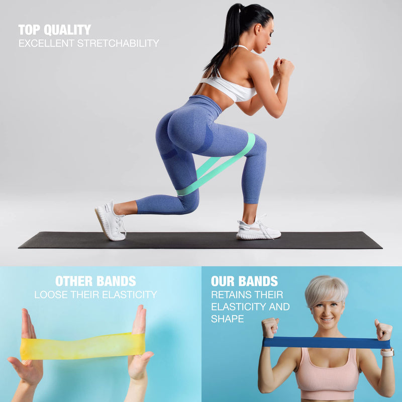 You vs You Resistance Bands with Storage Bag & Instruction, Strong Loop Fitness Band for Home Gym Exercise Workouts Yoga, Tone & Strength Men & Women, Colour Coded Resistance, Sweat Proof BLUE - NewNest Australia