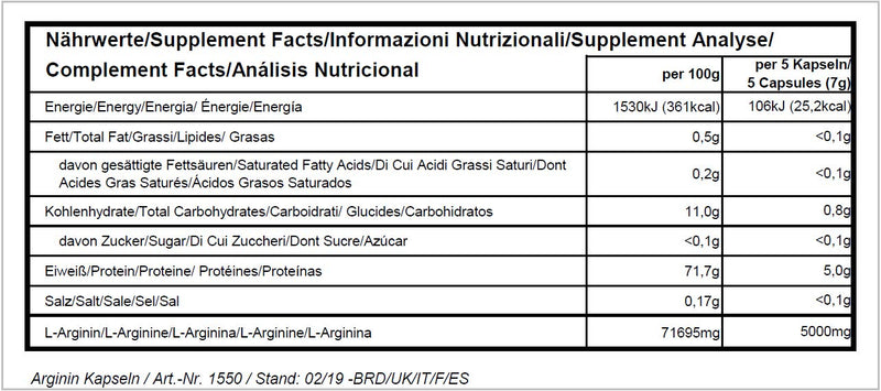 All Stars Arginine Mega Caps - Capsules 1395 mg each, 150 capsules, pack of 1 (1 x 209 g) - NewNest Australia