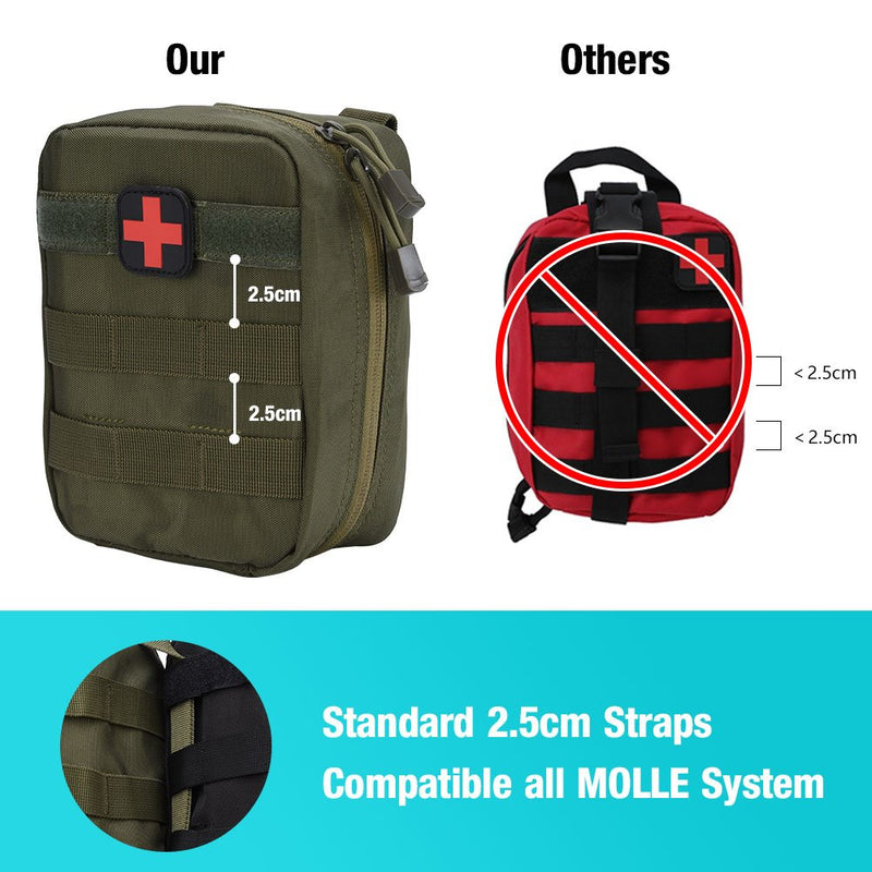 First Aid Medical Bag, First Aid Pouch Emergency Survival Kit Outdoor Backpack Molle Bag For Home Car Hunting Workplace Camping Travel 1000D Oxford Fabric (Army Green) - NewNest Australia