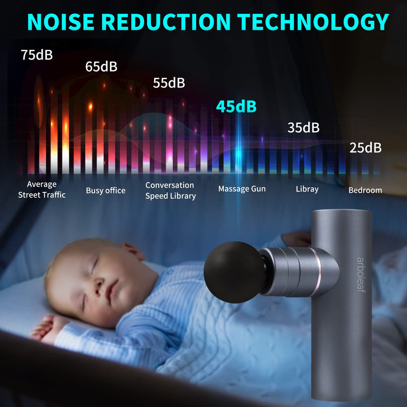Arboleaf Mini Massage Gun Massager Massage Gun 3200 Rpm 0.47 Kg Massage Gun With Ai Levels 4 Silicone Attachments Quiet Muscle Gun With Bag Muscle Gun For Muscle Relaxation Strong Battery Usb-C - NewNest Australia