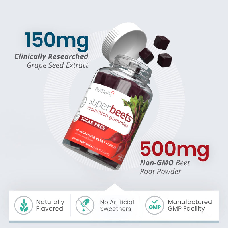 HumanN SuperBeets Sugar-Free Nitric Oxide Circulation Gummies - Daily Blood Pressure Support for Heart Health - Grape Seed Extract & Non-GMO Beet Energy Gummies - Pomegranate Berry Flavor, 60 Count 1 - NewNest Australia