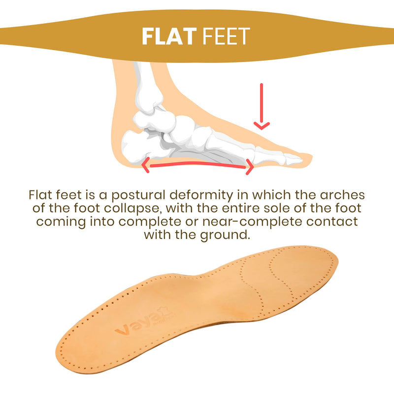 Vaya Deluxum - Premium Sheepskin Orthopedic Insole - Fallen Arch Support, Metatarsalgia, Supination, Flat Feet & Heel Pain Shock Absorption - Comfortable leather Inner Sole Full Orthotic (Men & Women) 5.5 - NewNest Australia