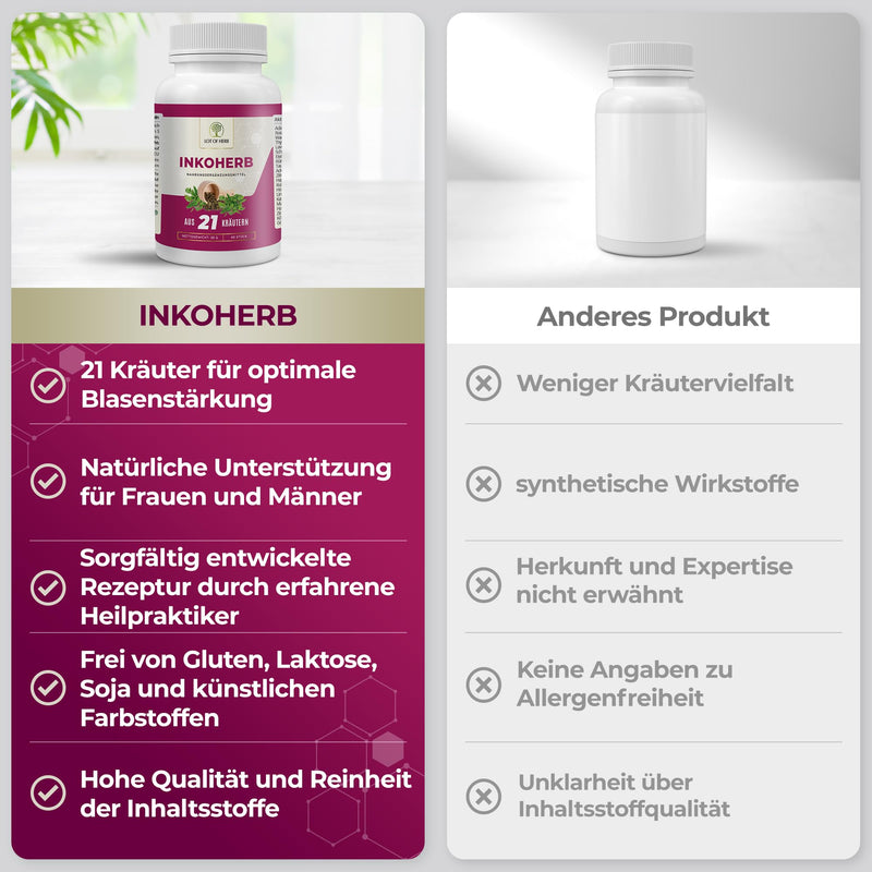 Lot Of Herb Inkoherb Of 21 Herbs For Natural Strengthening Of The Bladder Function - Can Support Incontinence Bladder Weakness Urination - Dietary Supplement For Men And Women - Pack Of 60 - NewNest Australia