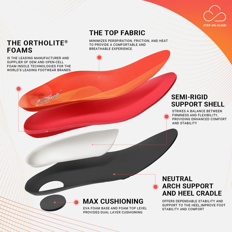 PCSsole comfort insoles work shoes for heel spurs, plantar fasciitis and flat feet - orthopedic insoles that are particularly soft and comfortable and for men and women. EU43-44(28cm) - NewNest Australia