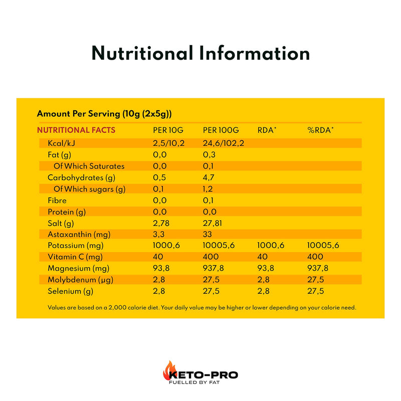 Keto-Pro Keto Electrolytes 250g | Keeping You Electric | Electrolyte Powder & Salts with Astaxanthin | Supporting Your Keto Fasting, Health & Fitness Goals | Lemon Orange Flavour - NewNest Australia