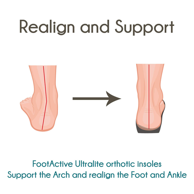 FootActive Ultralite | Light-weight Arch-Support Insoles for Running and Sports | Perfect Cushioning and Support for all Outdoor Activities | Support for Flat Feet 5/6.5 UK - NewNest Australia