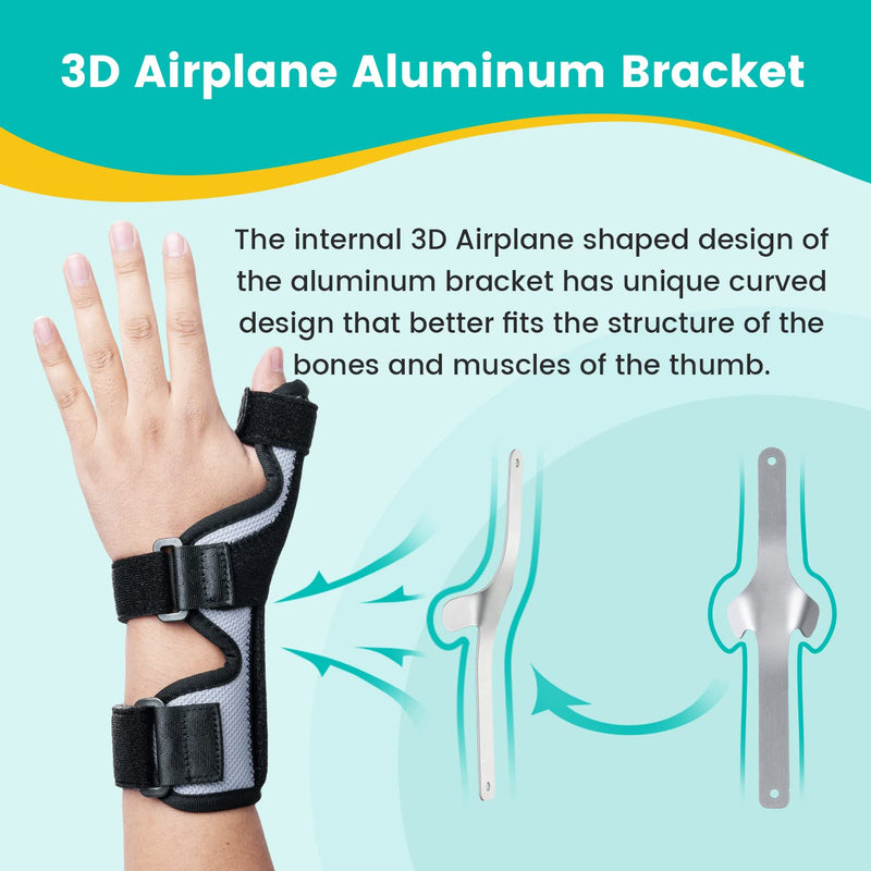 Thumb Support Brace -Patented Thumb Splint for Left & Right Hand, for Spica,Trigger Thumb, Arthritis, Thumb Stabilizer for Knuckle Pain Relief, Sprains, Tendonitis, for Woman and Man - L/XL - NewNest Australia