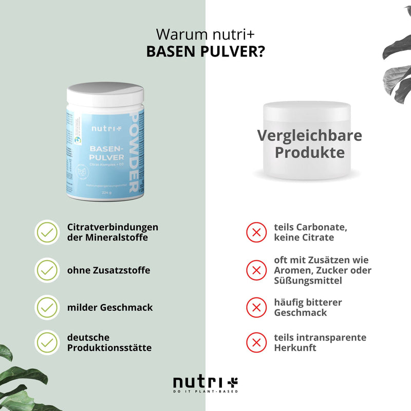 Base powder to take based on citrate - vegan, high-dose, lactose-free - with vitamin D3, zinc and potassium - 224 g acid base powder without sugar, sodium and additives - NewNest Australia