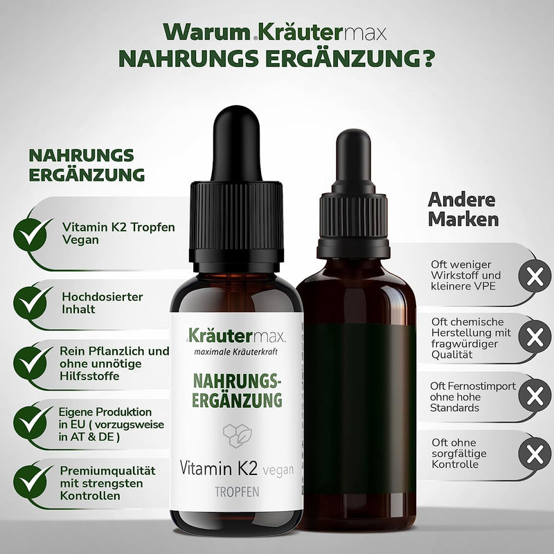 Kr√§Utermax Vitamin K2 Drops Mk7 All Trans Vitamin K2 High Dose Vitamin K2 Liquid With Highest Bioavailability K2 Drops High Dose According To Kr√§Utermax Original Formula 1 X 15 Ml - NewNest Australia