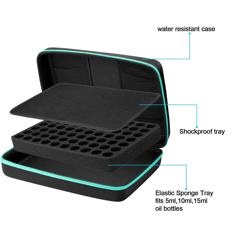 Storage Of Essential Oils Fitnate Case For Essential Oils (5 Ml, 10 Ml, 15 Ml), Case For Travel With Essential Oils With Young Living Labels For Essential Oils And Bottle Opener, Blue - NewNest Australia