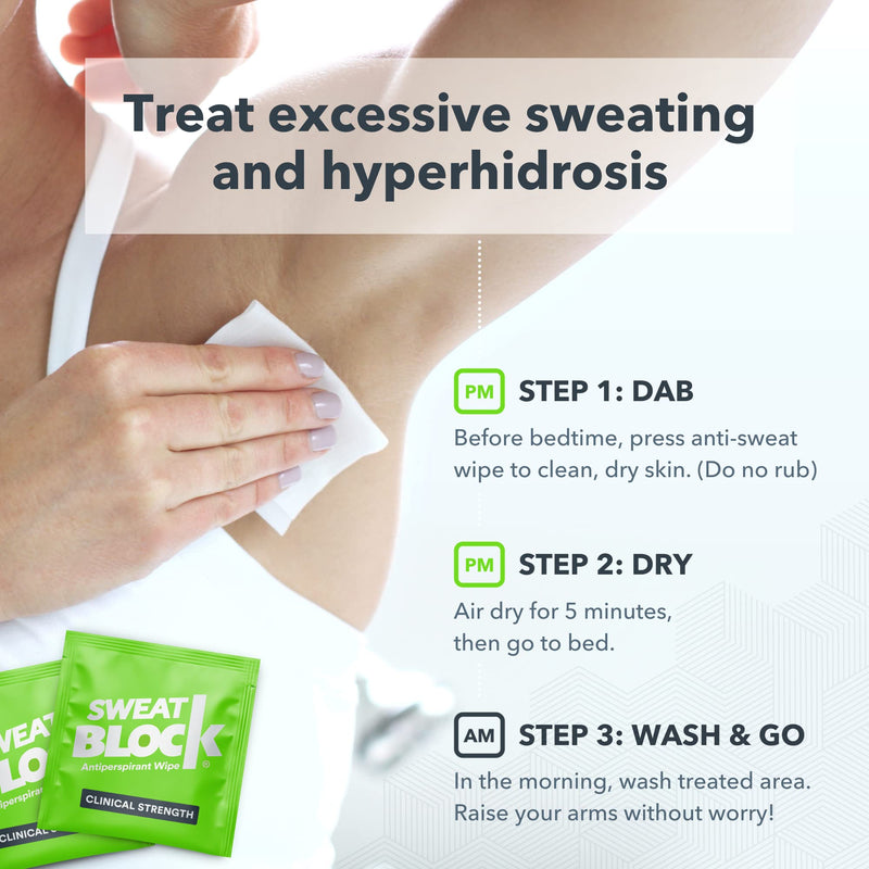 SweatBlock Antiperspirant (2 Box Deal) - Clinical Strength Hyperhidrosis Antiperspirant - Reduce Underarm Sweat Up To 7-days per Use - Prescription Strength Sweat Wipe to Stop Excessive Sweating - NewNest Australia