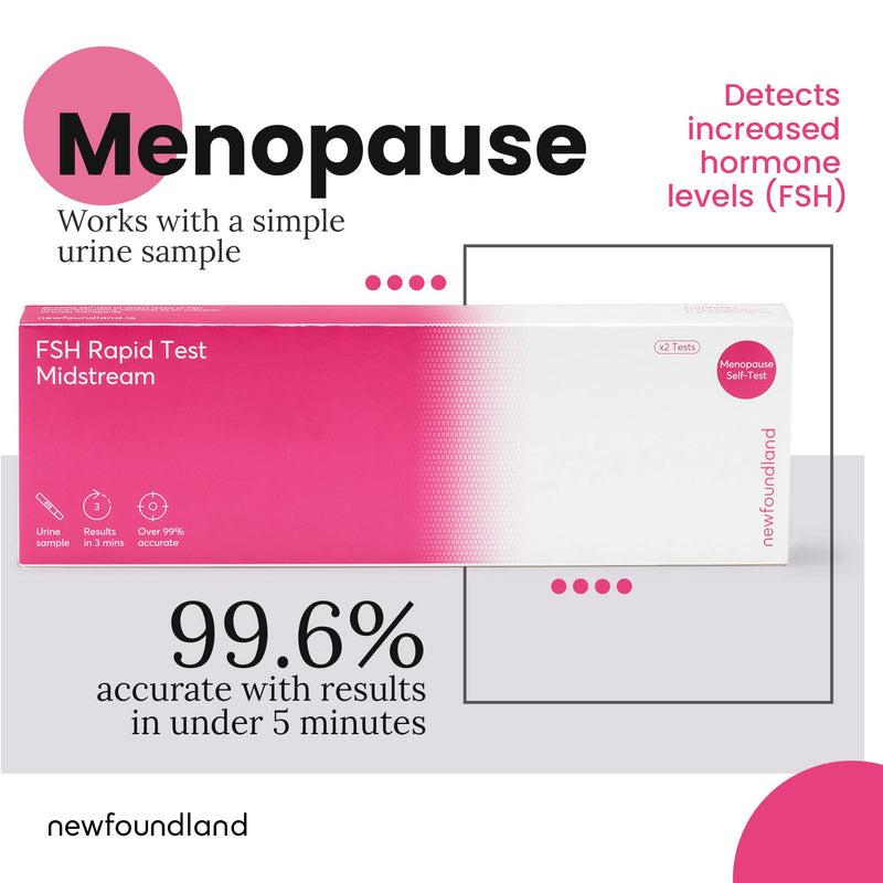 Menopause Test Kit for Women, Simple Menopause Test from a Urine Sample with Results in Under 5 Minutes, Administer at Home The Menopause Self Test, Certified CE & MHRA for Home Use,2 Tests - NewNest Australia