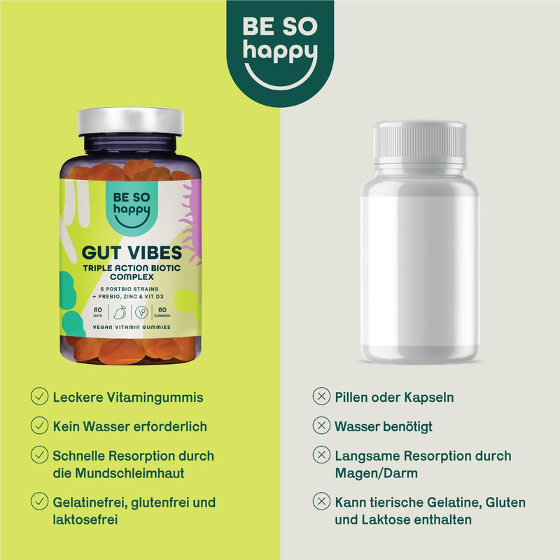 Prebiotics And Postbiotics Gummies | Supports Healthy Intestinal Function And Digestion | Biotic Complex With Zinc & Vitamin D3 | 60 Day Supply | Eu | Vegan, Gluten And Lactose Free - NewNest Australia