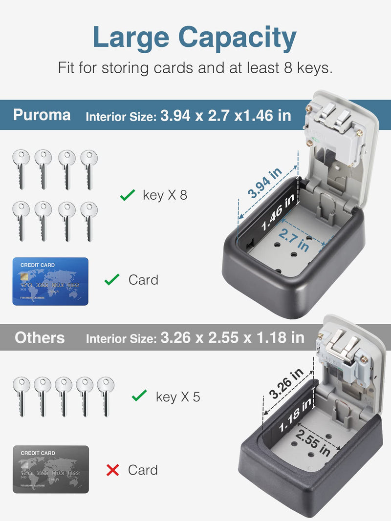 Puroma Security Key Lock Box, 4-Digit Combination Waterproof Portable Key Storage Lockbox Wall Mount 5 Key Large Capacity for House Key, Special Car Key, ID Card (Black & Gray) Black & Gray - NewNest Australia