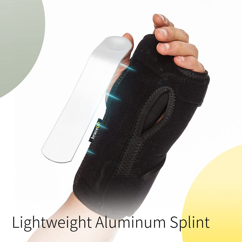BraceUP Night Sleep Wrist Support Brace for Men and Women - Lightweight Splint with Cushioned Pads for Carpal Tunnel, Hand Support, and Tendonitis Arthritis Pain Relief - NewNest Australia
