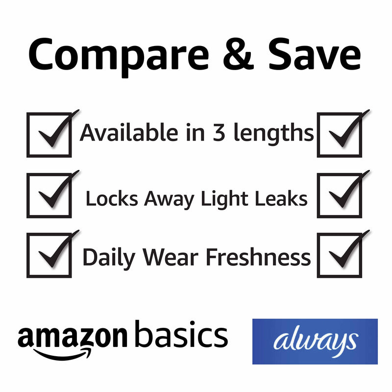 Amazon Basics Daily Pantiliner, Long Length, 40 Count, 1 Pack (Previously Solimo) Long (40 Count) - NewNest Australia