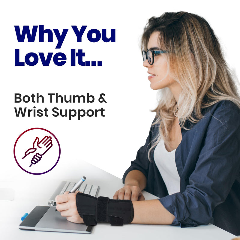 Thumb Splint & Wrist Brace - Carpal Tunnel Wrist Splint with Thumb Spica Thumb Brace. Thumb Stabilizer & Wrist Support For Tendonitis Pain, Arthritis, Trigger Thumb (SMALL/MEDIUM, RIGHT) SMALL/MEDIUM - NewNest Australia